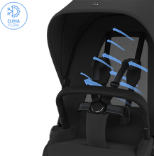 Load image into Gallery viewer, FAME 8 PIECE ULTIMATE TRAVEL SYSTEM