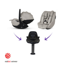 Load image into Gallery viewer, BREEZ ULTIMATE 360 FAMILY BUNDLE