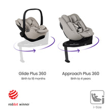 Load image into Gallery viewer, BREEZ ULTIMATE 360 FAMILY BUNDLE
