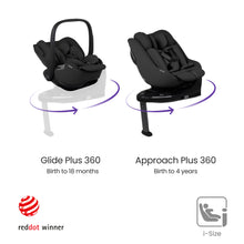 Load image into Gallery viewer, BREEZ ULTIMATE 360 FAMILY BUNDLE