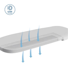 Load image into Gallery viewer, FAME 9 PIECE PREMIUM 360 PRO BUNDLE