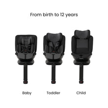 Load image into Gallery viewer, MOTION ALL SIZE 2