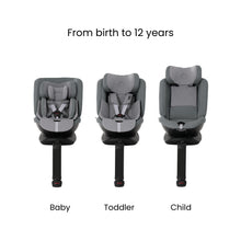 Load image into Gallery viewer, MOTION ALL SIZE 2