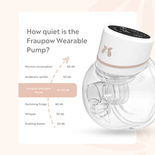 Load image into Gallery viewer, WEARABLE BREAST PUMP