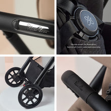 Load image into Gallery viewer, REEF 2 ULTIMATE 360 FAMILY BUNDLE
